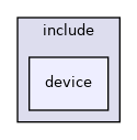 include/device